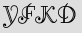 Security Captcha